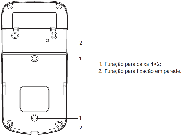 Furação Bracket ME